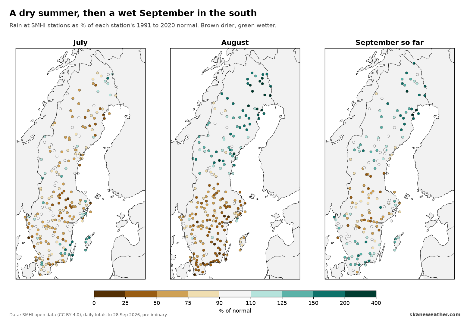 Three maps of Sweden: July dry almost everywhere, August very dry in the south and very wet in the north, September wetter in the south and far north